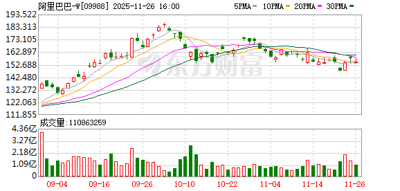 派生资本 增速超越ChatGPT！千问、灵光持续破圈 国产AI大战2.0打响