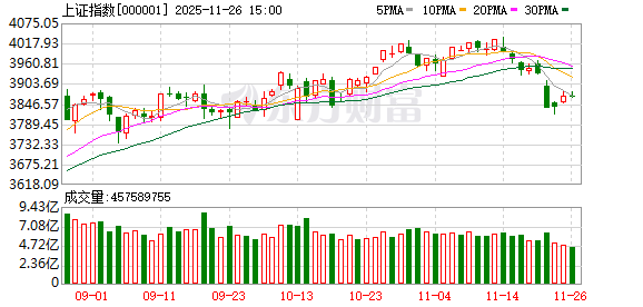 大圣配资 A股异动！三大变数突然来袭！高盛下调赣锋锂业H股评级
